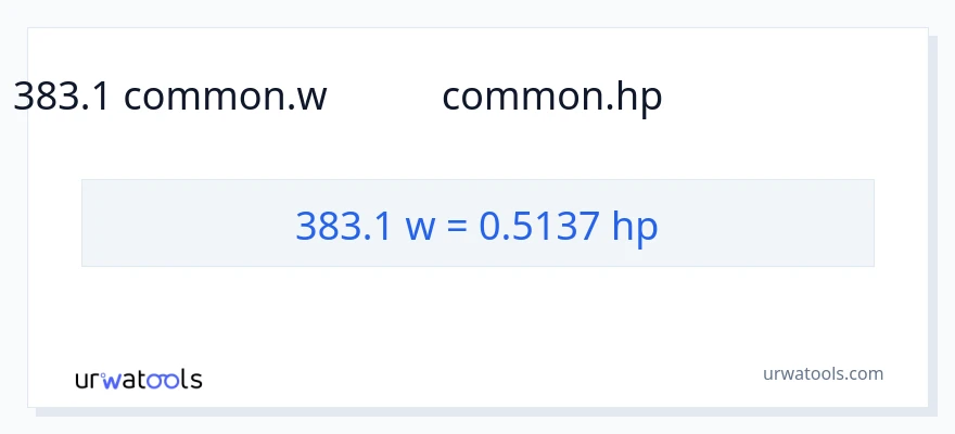 383.1 ವ್ಯಾಟ್ಸ್ ರಿಂದ ಅಶ್ವಶಕ್ತಿ ಪರಿವರ್ತನೆ