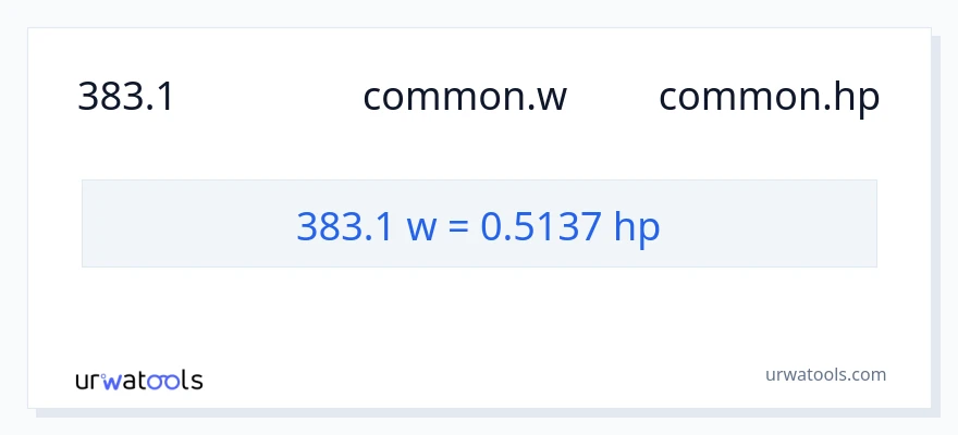 การแปลง 383.1 วัตต์ เป็น แรงม้า