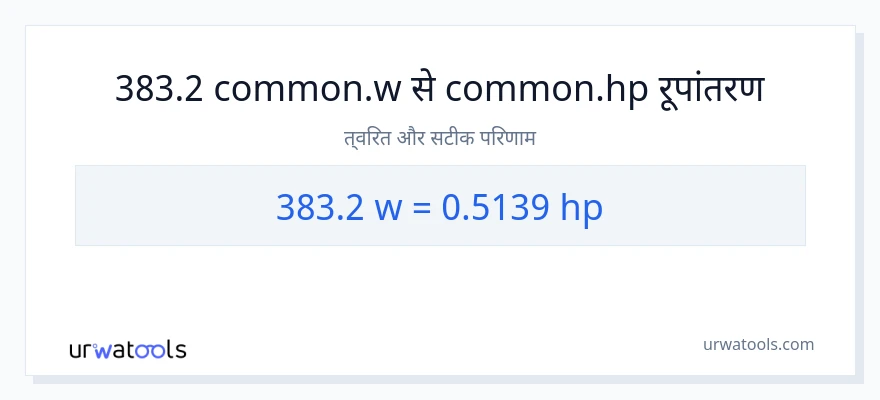 383.2 वाट से घोड़े की शक्ति रूपांतरण