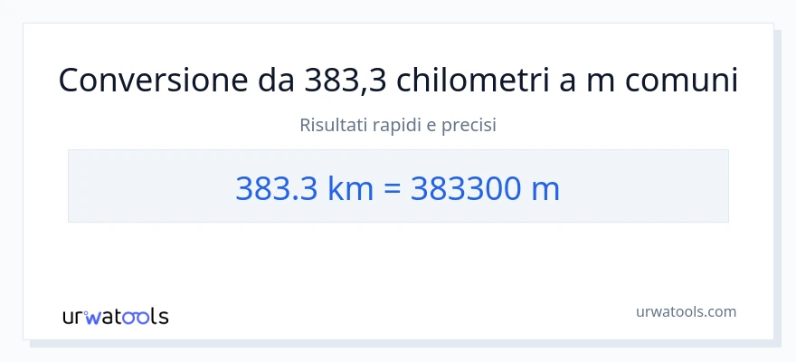 Conversione da 383.3 chilometri a metri