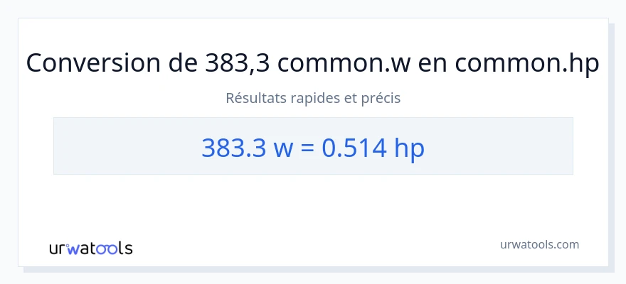 Conversion 383.3 watts vers chevaux-vapeur