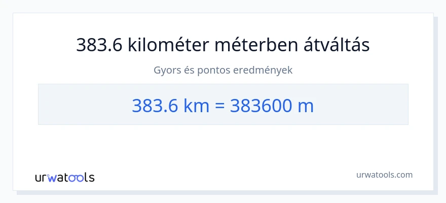 383.6 kilométer - Méterek konverzió