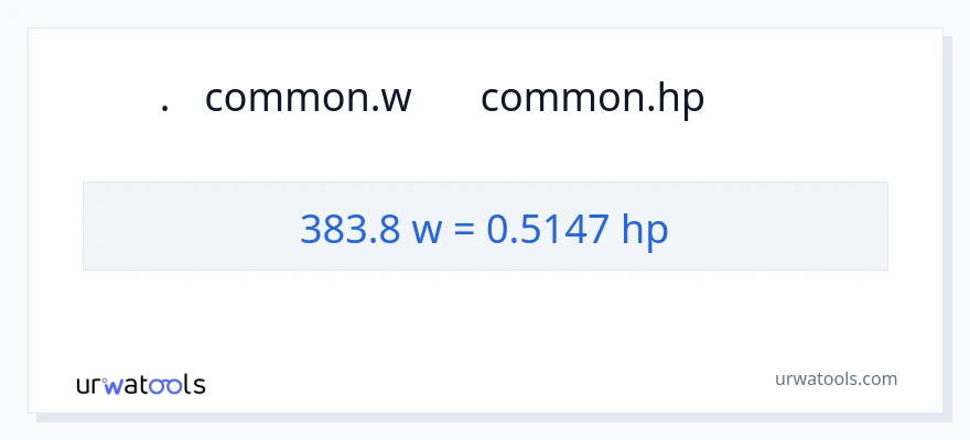 383.8 વોટ્સ થી હોર્સપાવર રૂપાંતર