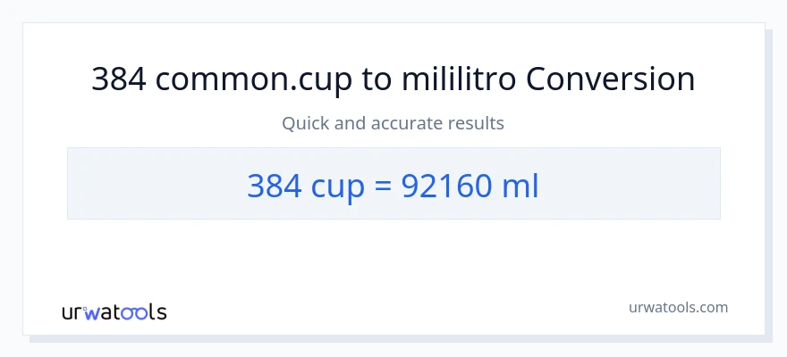 384 mga tasa patungong mga mililitro na conversion