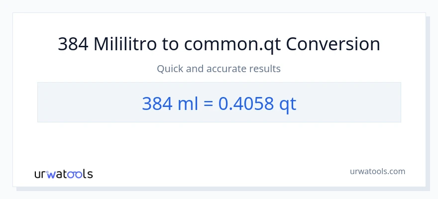 384 mga mililitro patungong Quarts na conversion