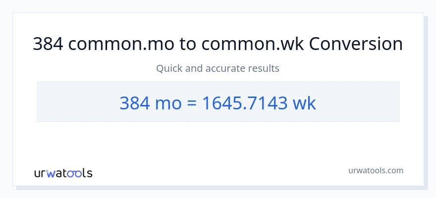 Konverzija od Mjeseci do Tjedni: 384