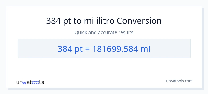 384 Pints patungong mga mililitro na conversion
