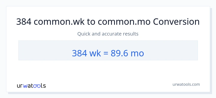 384 اونۍ ته میاشتې بدلون