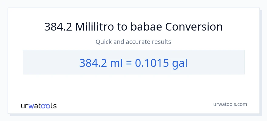 384.2 mga mililitro patungong Mga galon na conversion