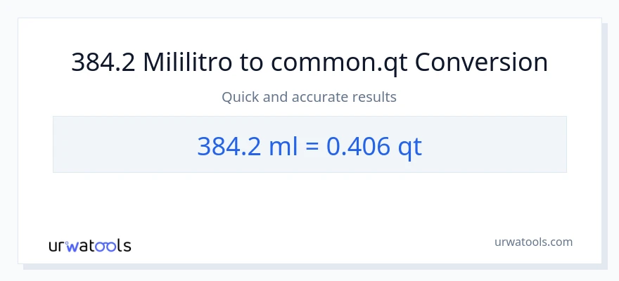 384.2 mga mililitro patungong Quarts na conversion