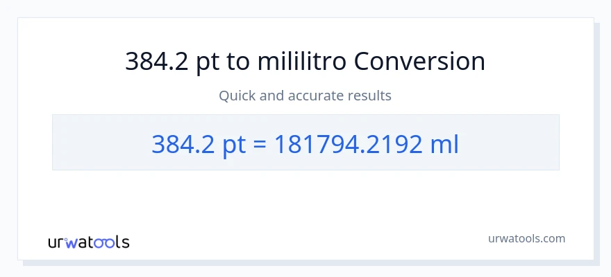 384.2 Pints patungong mga mililitro na conversion