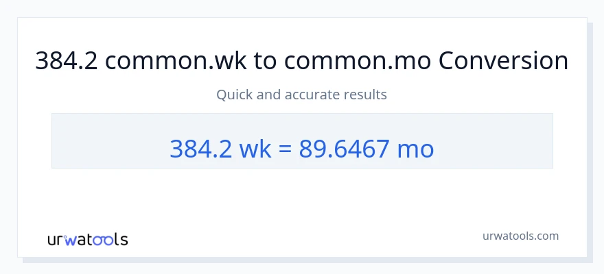 384.2 اونۍ ته میاشتې بدلون