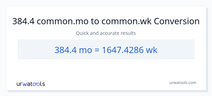 การแปลง 384.4 เดือน เป็น สัปดาห์