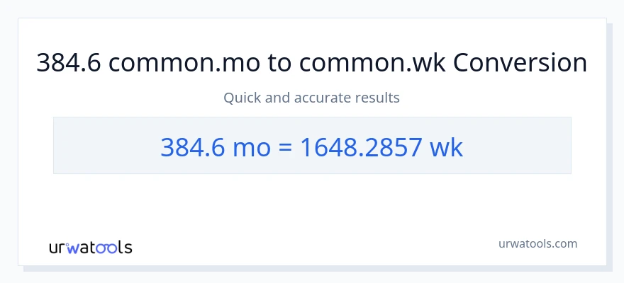 تبدیل 384.6 ماه‌ها به هفته‌ها