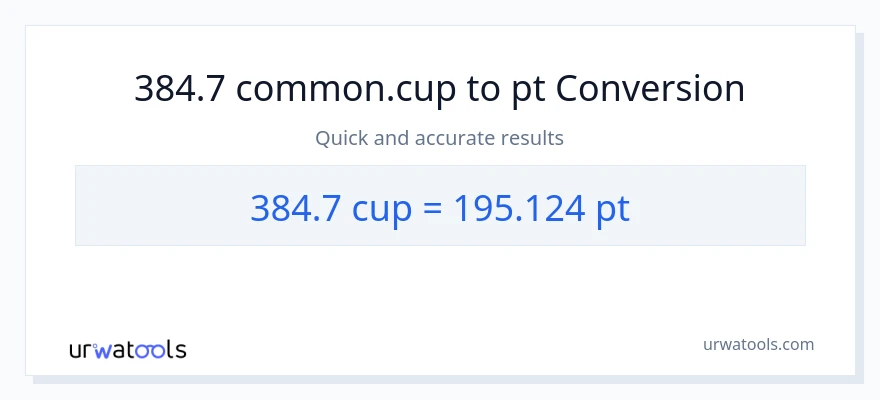 384.7 mga tasa patungong Pints na conversion