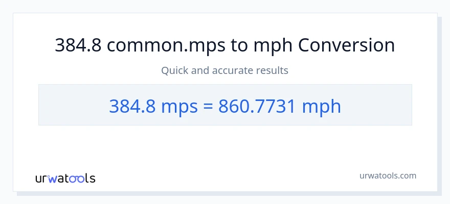 384.8 Meters Per Second patungong milya kada oras na conversion