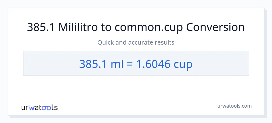 385.1 mga mililitro patungong mga tasa na conversion