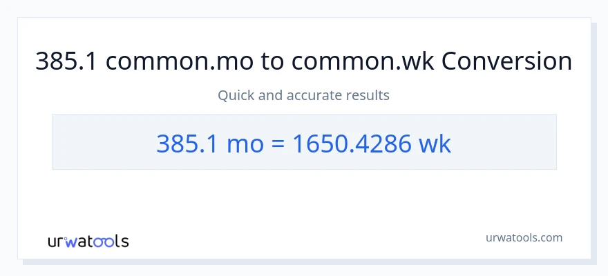 Konverze z Měsíce na Týdny: 385.1