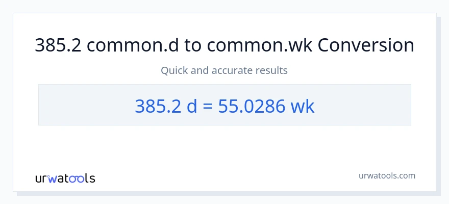 Konwersja 385.2 Dni do Tygodnie