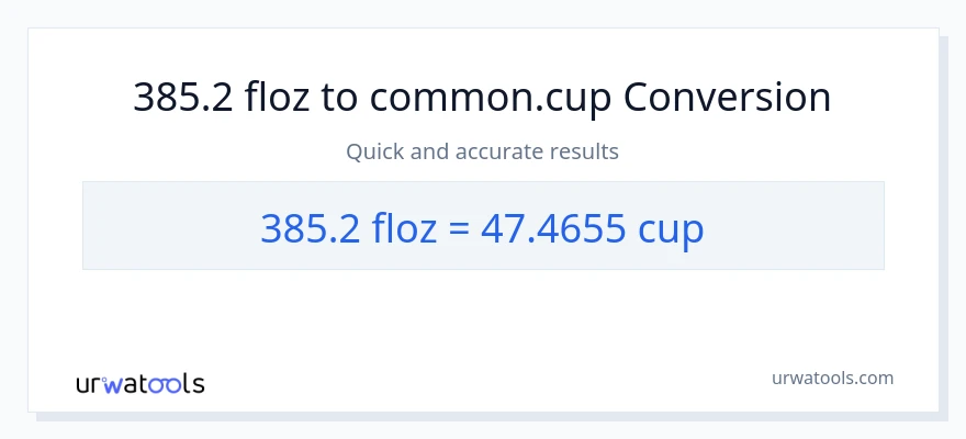 385.2 mga onsa ng likido patungong mga tasa na conversion