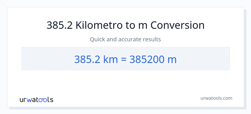 385.2 Kilometro patungong Mga Metro na conversion