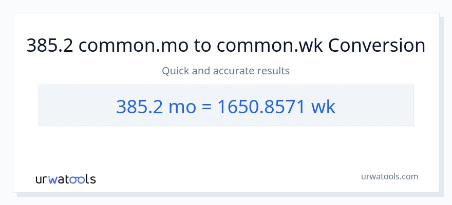 385.2 Aylar-dən Həftələr-ə çevrilmə