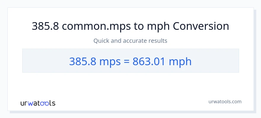 385.8 Meters Per Second patungong milya kada oras na conversion