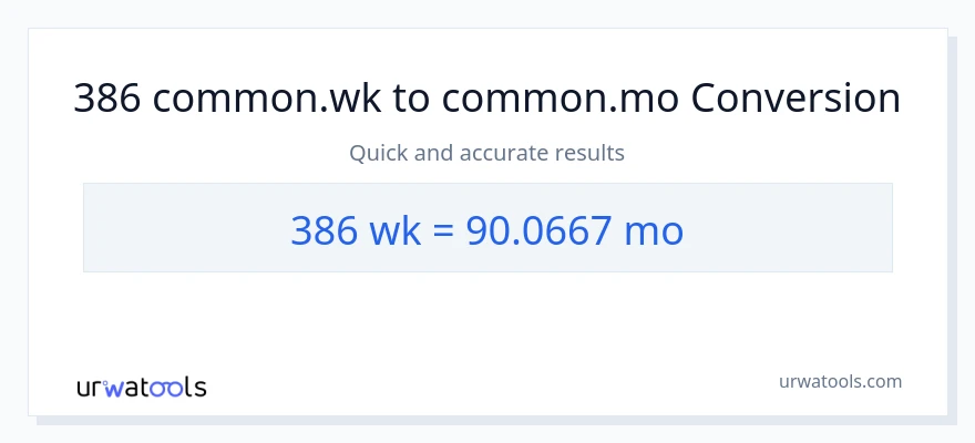 386 Viikot - Kuukaudet muunnos