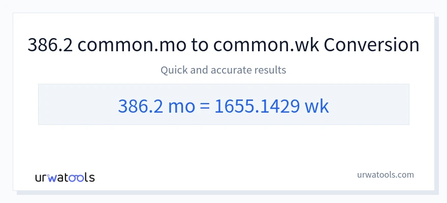 386.2 개월에서 몇 주으로의 변환