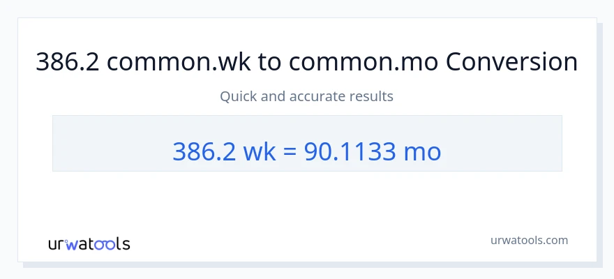 386.2 اونۍ ته میاشتې بدلون