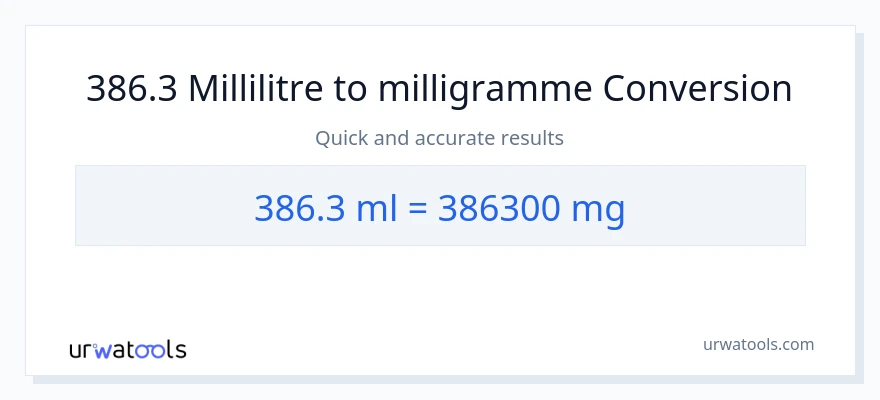 Conversion 386.3 millilitres vers milligrammes