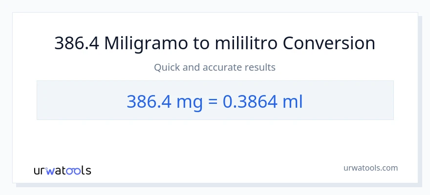 386.4 miligramo patungong mga mililitro na conversion
