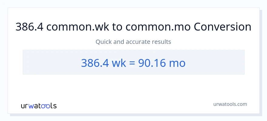 การแปลง 386.4 สัปดาห์ เป็น เดือน
