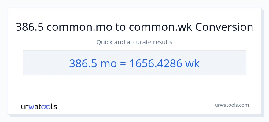Conversió de 386.5 Mesos a Setmanes