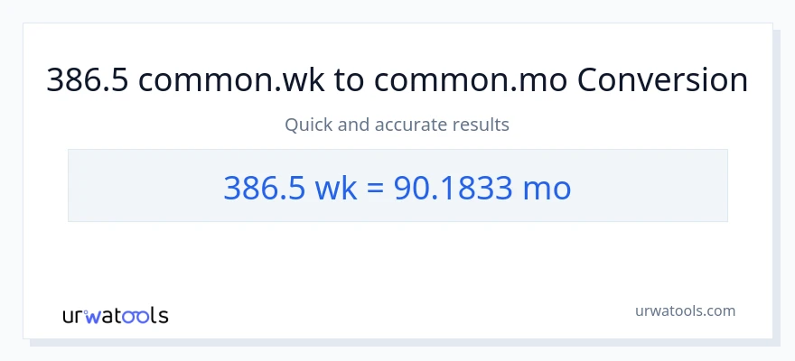 Konverze z Týdny na Měsíce: 386.5