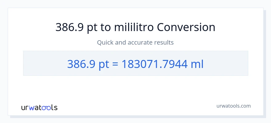 386.9 Pints patungong mga mililitro na conversion