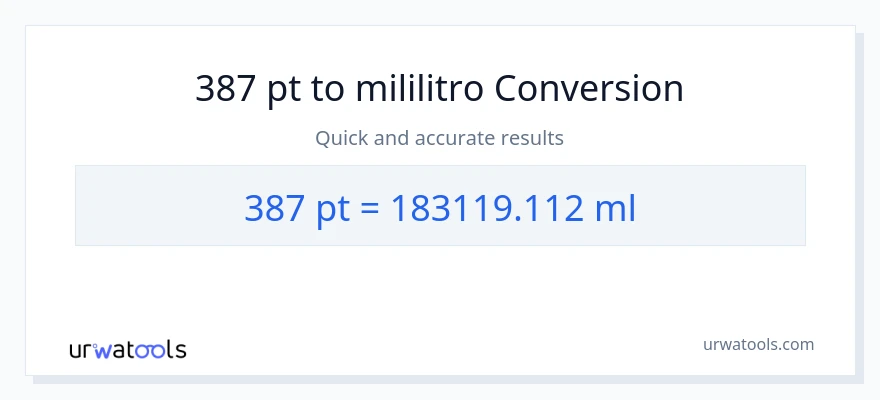 387 Pints patungong mga mililitro na conversion