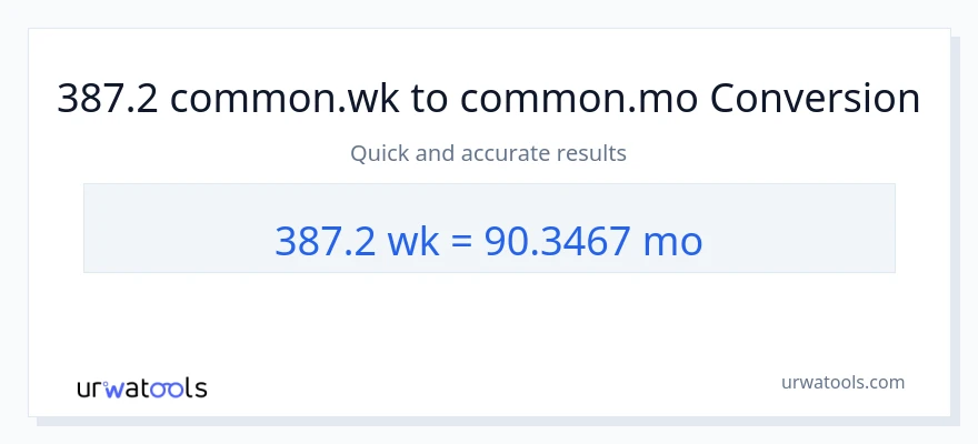 387.2 اونۍ ته میاشتې بدلون