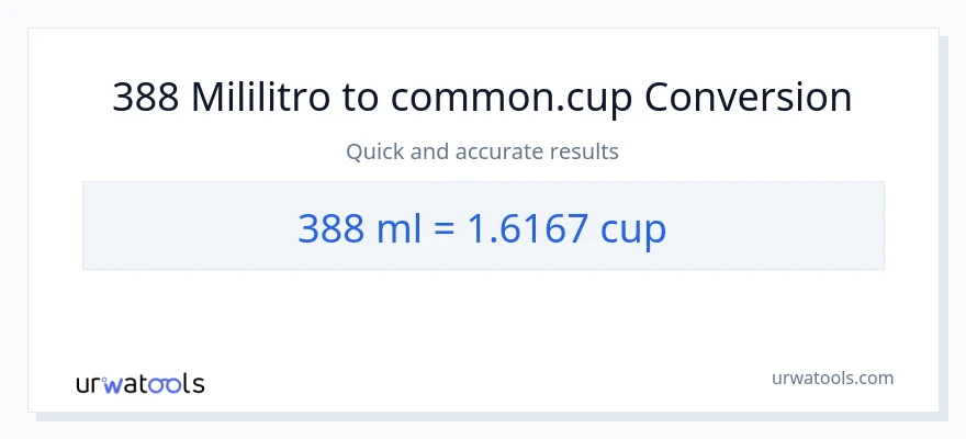 388 mga mililitro patungong mga tasa na conversion
