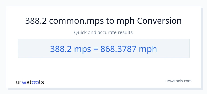 388.2 Meters Per Second patungong milya kada oras na conversion