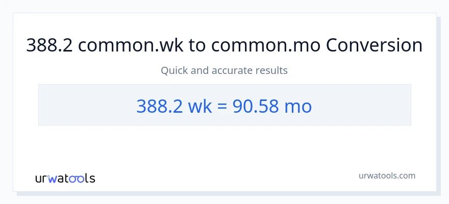 Konverze z Týdny na Měsíce: 388.2