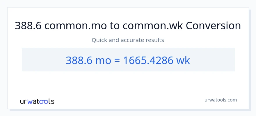 Konverze z Měsíce na Týdny: 388.6