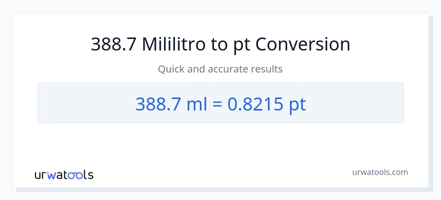388.7 mga mililitro patungong Pints na conversion