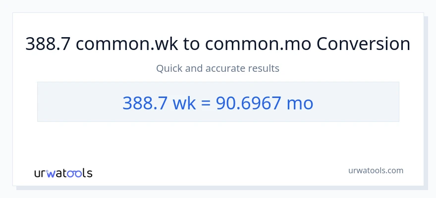Conversione da 388.7 settimane a Mesi