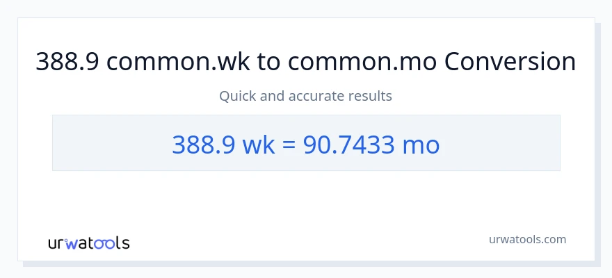 การแปลง 388.9 สัปดาห์ เป็น เดือน