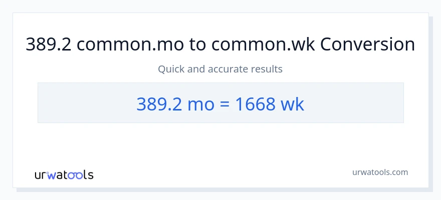 Конверзија од Месеци до Недеље: 1}
