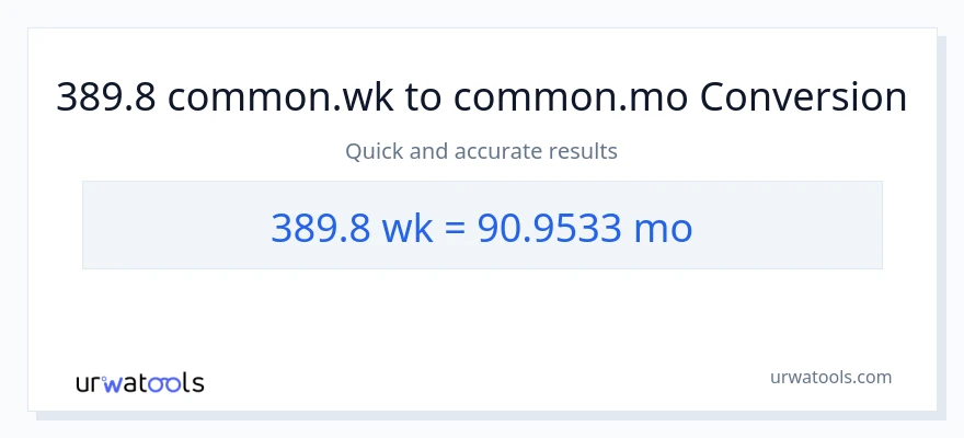 Konverze z Týdny na Měsíce: 389.8