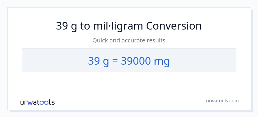 Conversió de 39 Grams a mil·ligrams