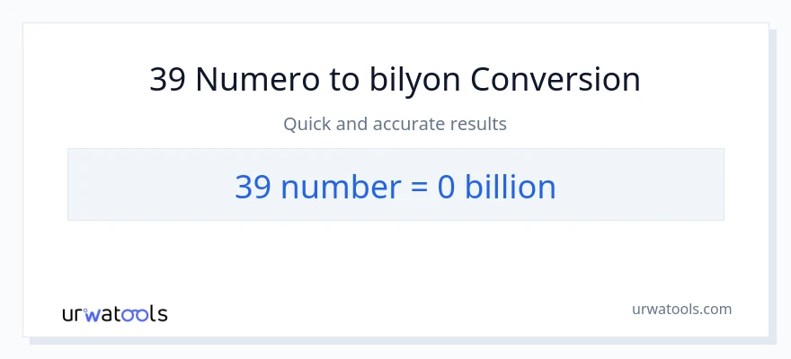 39 mga numero patungong bilyon-bilyon na conversion