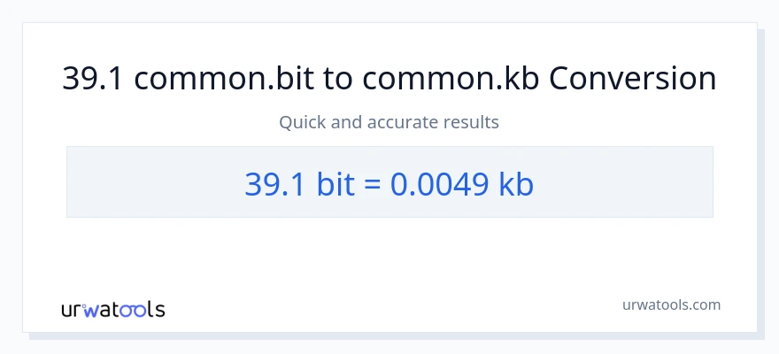 39.1 Bits patungong Kilobytes na conversion